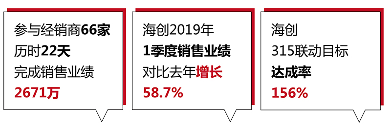 海創(chuàng)集成墻面經銷商全國聯(lián)動.jpg